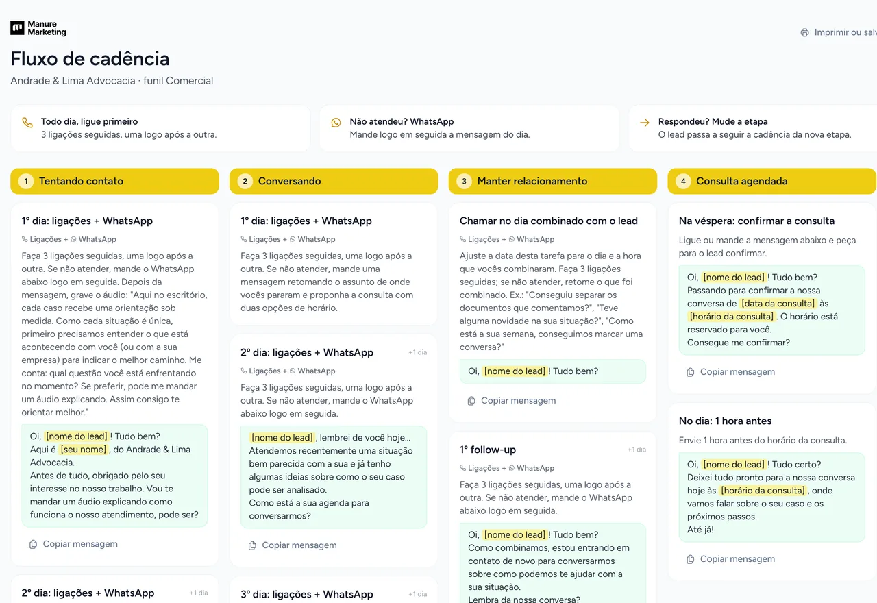 Fluxo de cadência do CRM com as mensagens de cada etapa